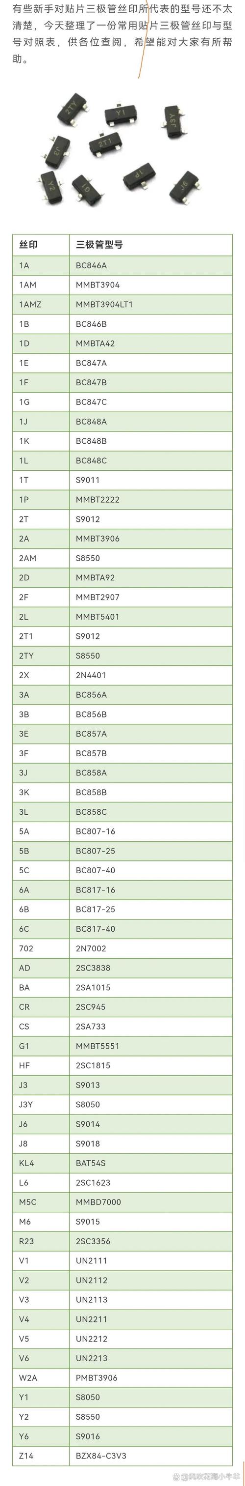蓝思科技丝印是做什么 蓝思科技丝印是做什么